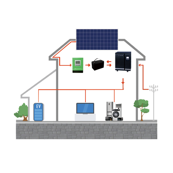 off grid solar power inverter connection diagram Схема подключения автономного инвертора солнечной энергии